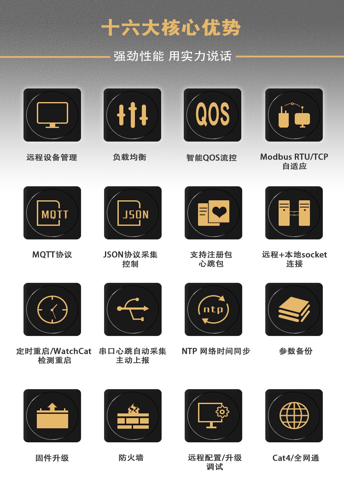 4G工業(yè)路由器十六大核心優(yōu)勢介紹