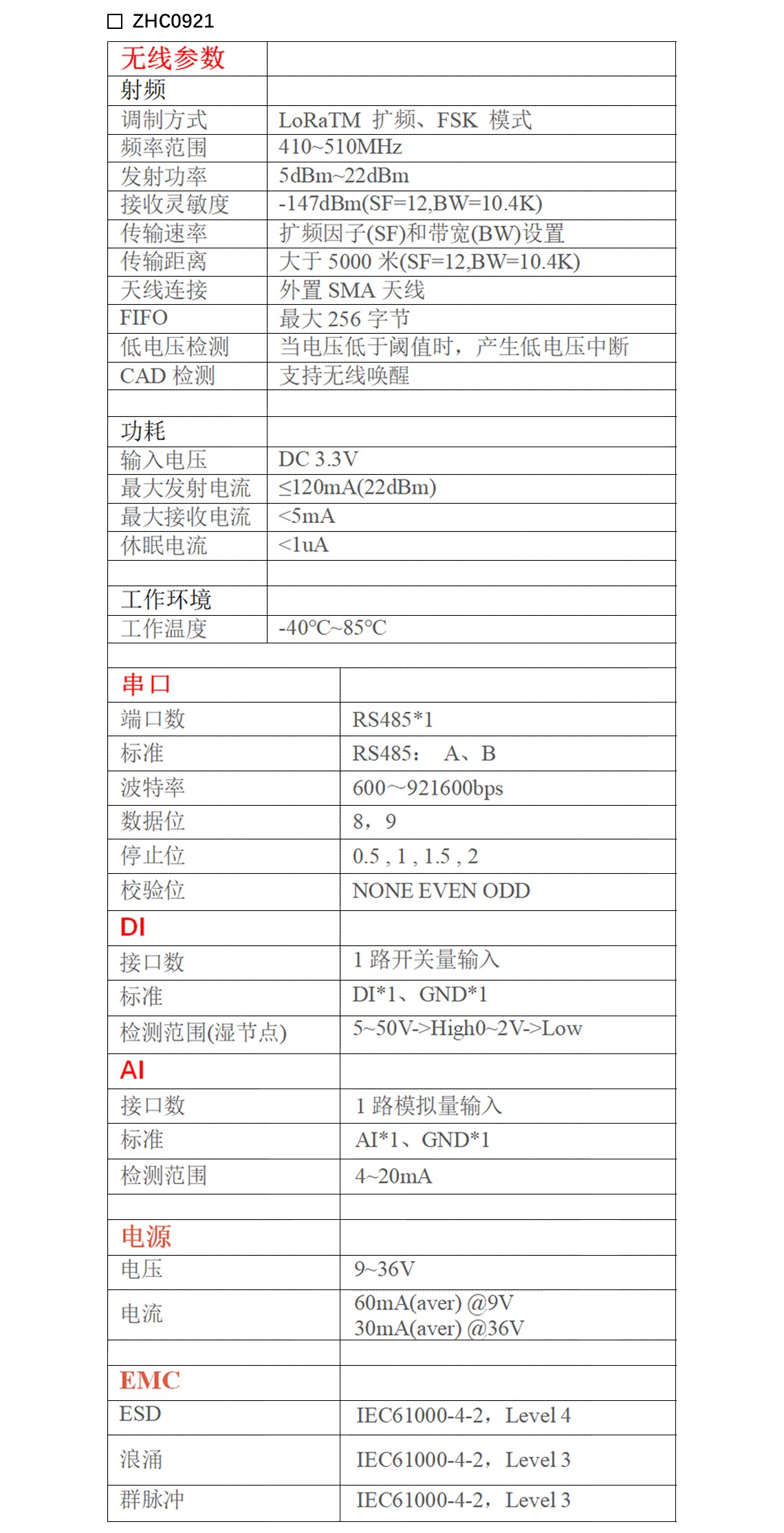 ZHC0921節(jié)點參數(shù)