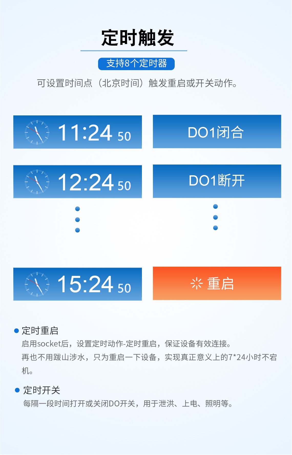 定時(shí)觸發(fā)支持8個(gè)定時(shí)器