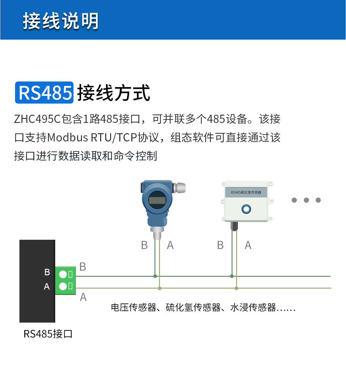 RS485接線方式