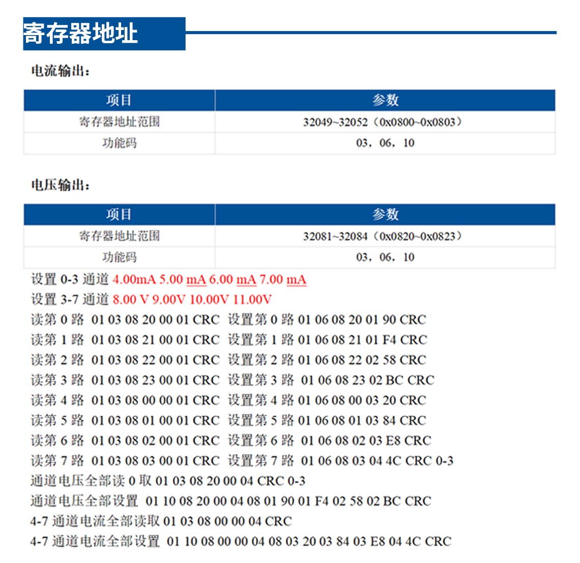 模擬量輸出模塊產(chǎn)品參數(shù)寄存器地址
