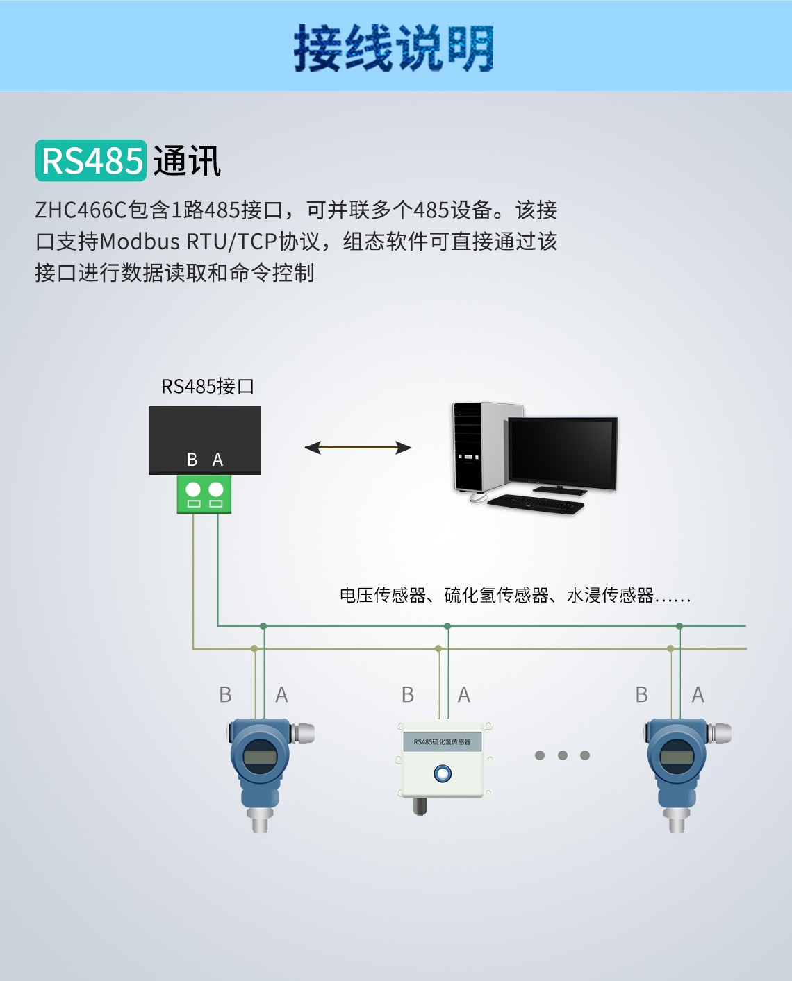 ZHC466C包含1路485接口，可并聯(lián)多個(gè)485設(shè)備