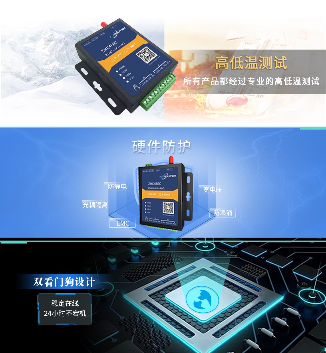 ZHC466C的硬件防護(hù)措施