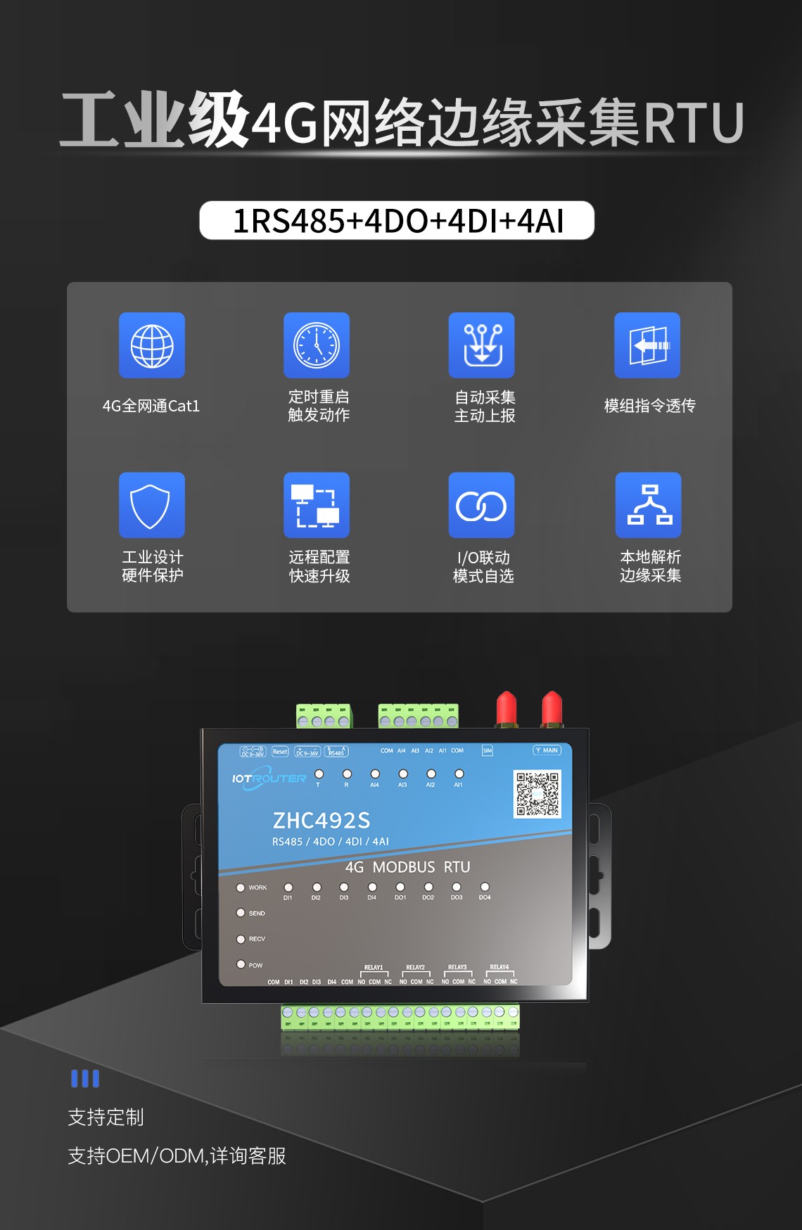 邊緣計算RTU ZHC492S