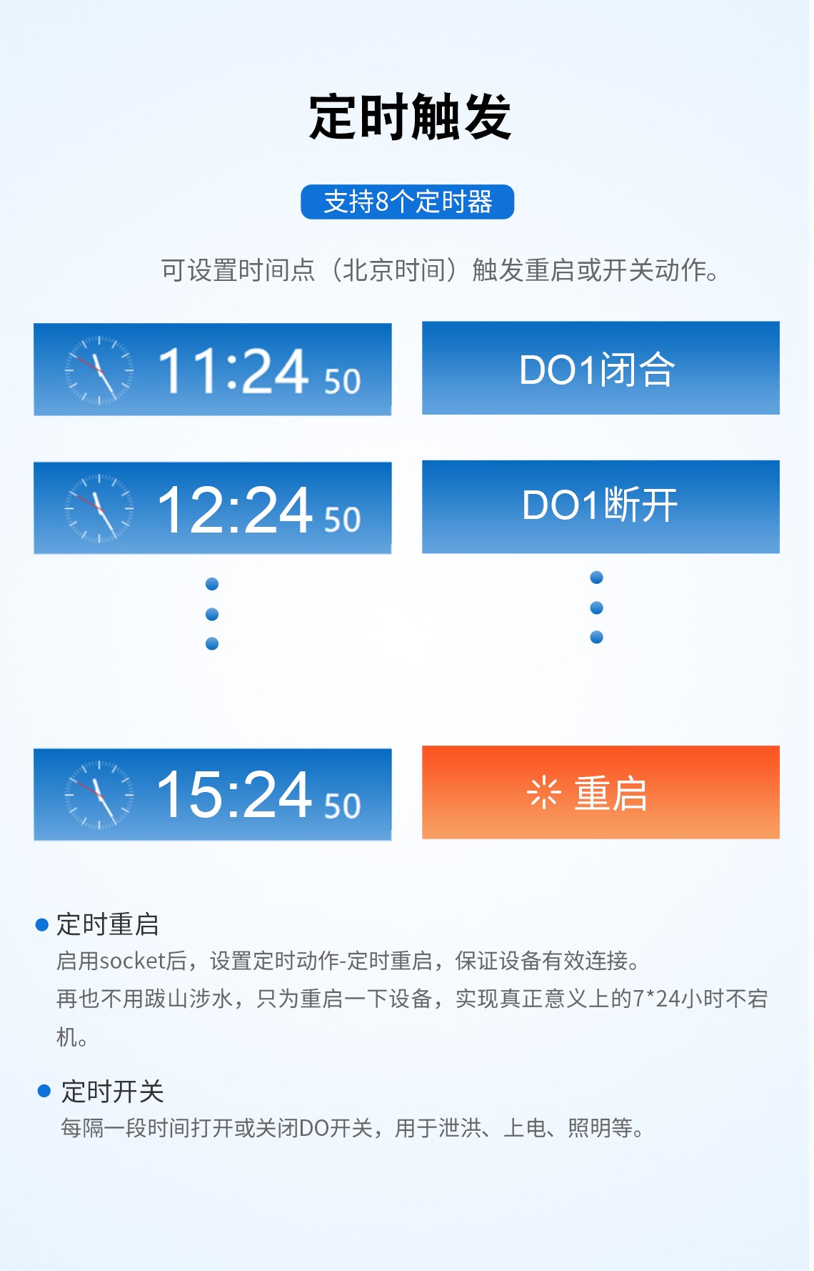 邊緣計算RTU支持定時觸發(fā)功能