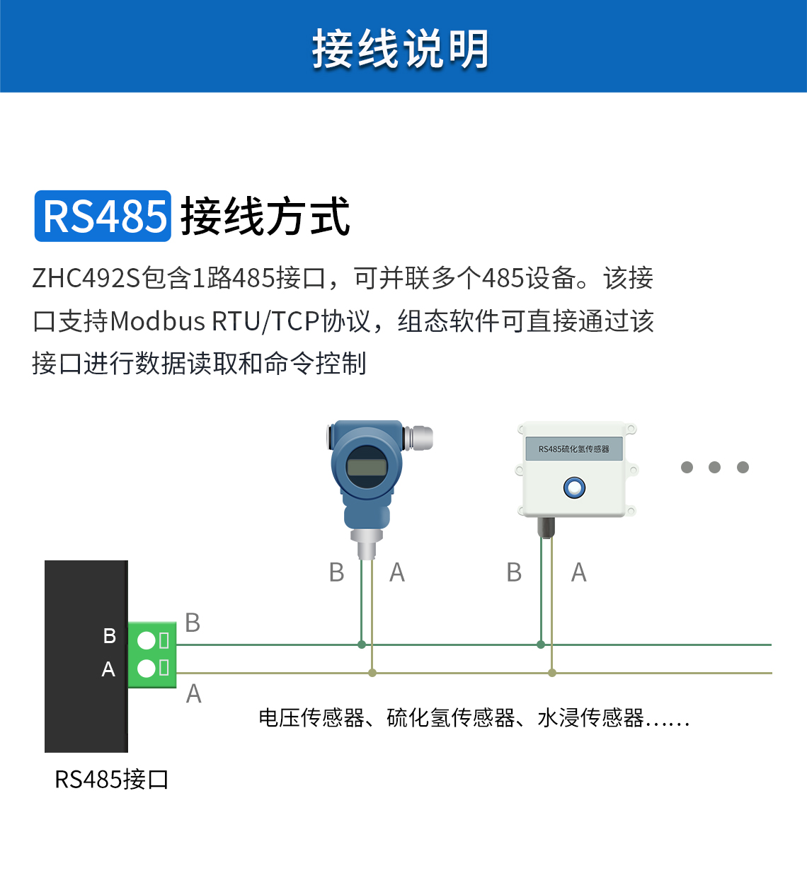 RS485 接線方式 ZHC492S包含1路485接口，可并聯(lián)多個485設(shè)備