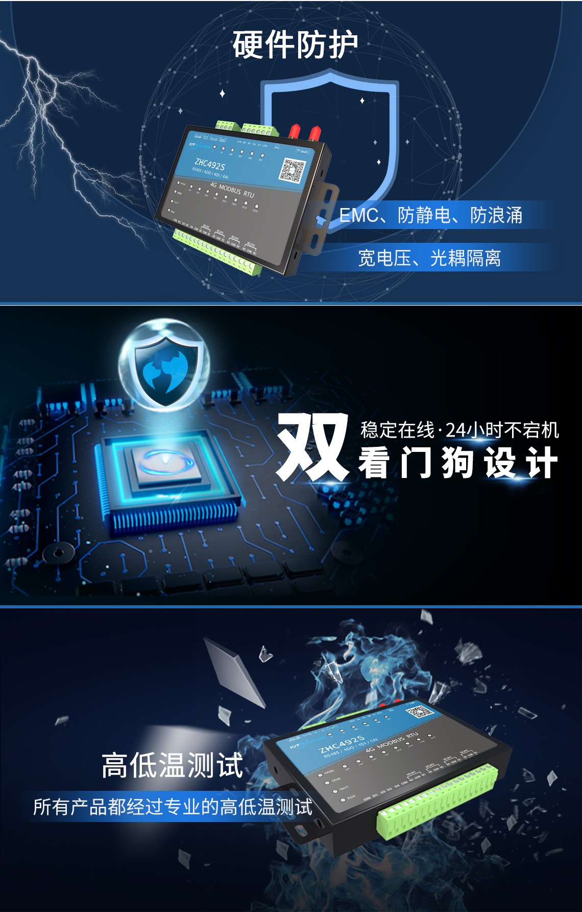 邊緣計算RTU有硬件防護(hù)