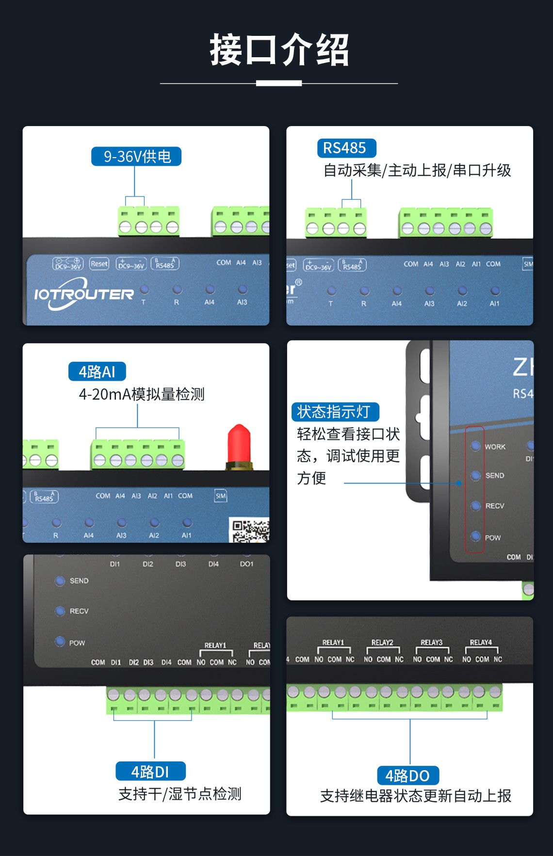 ZHC492A接口介紹