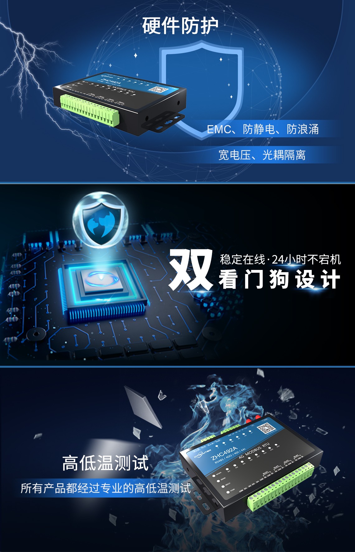 阿里云RTU ZHC492A 擁有硬件防護