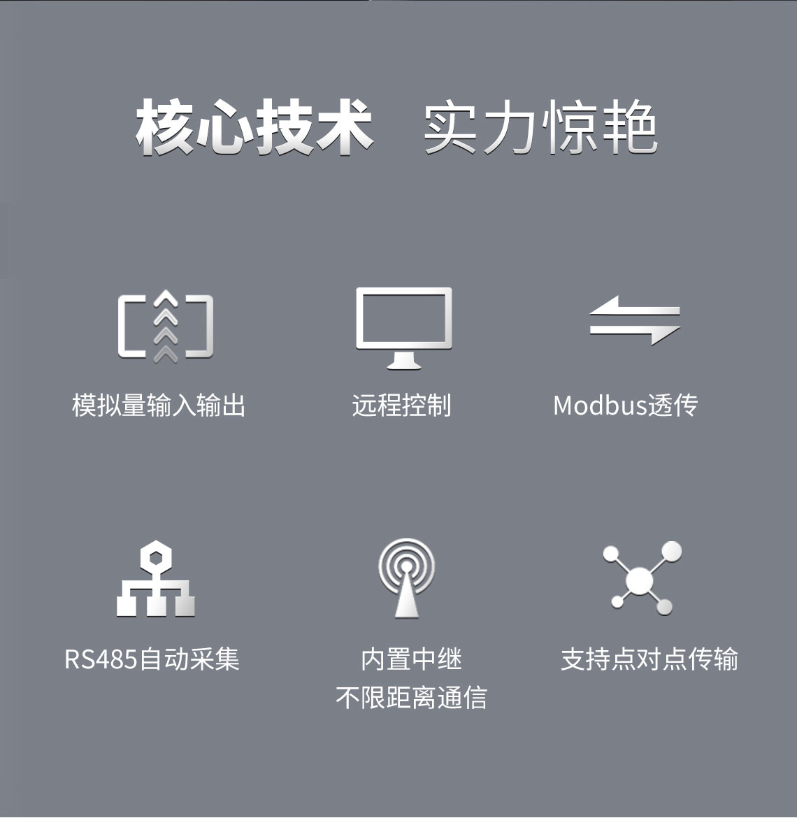邊緣計算網(wǎng)關(guān)/物聯(lián)網(wǎng)平臺/網(wǎng)關(guān)模塊/縱橫智控