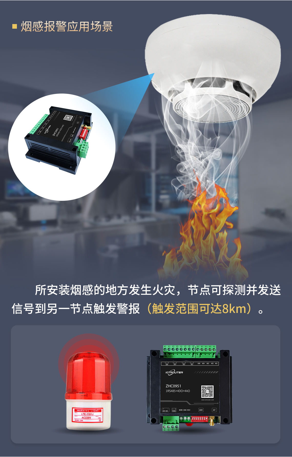 邊緣計算網(wǎng)關(guān)/物聯(lián)網(wǎng)平臺/網(wǎng)關(guān)模塊/縱橫智控