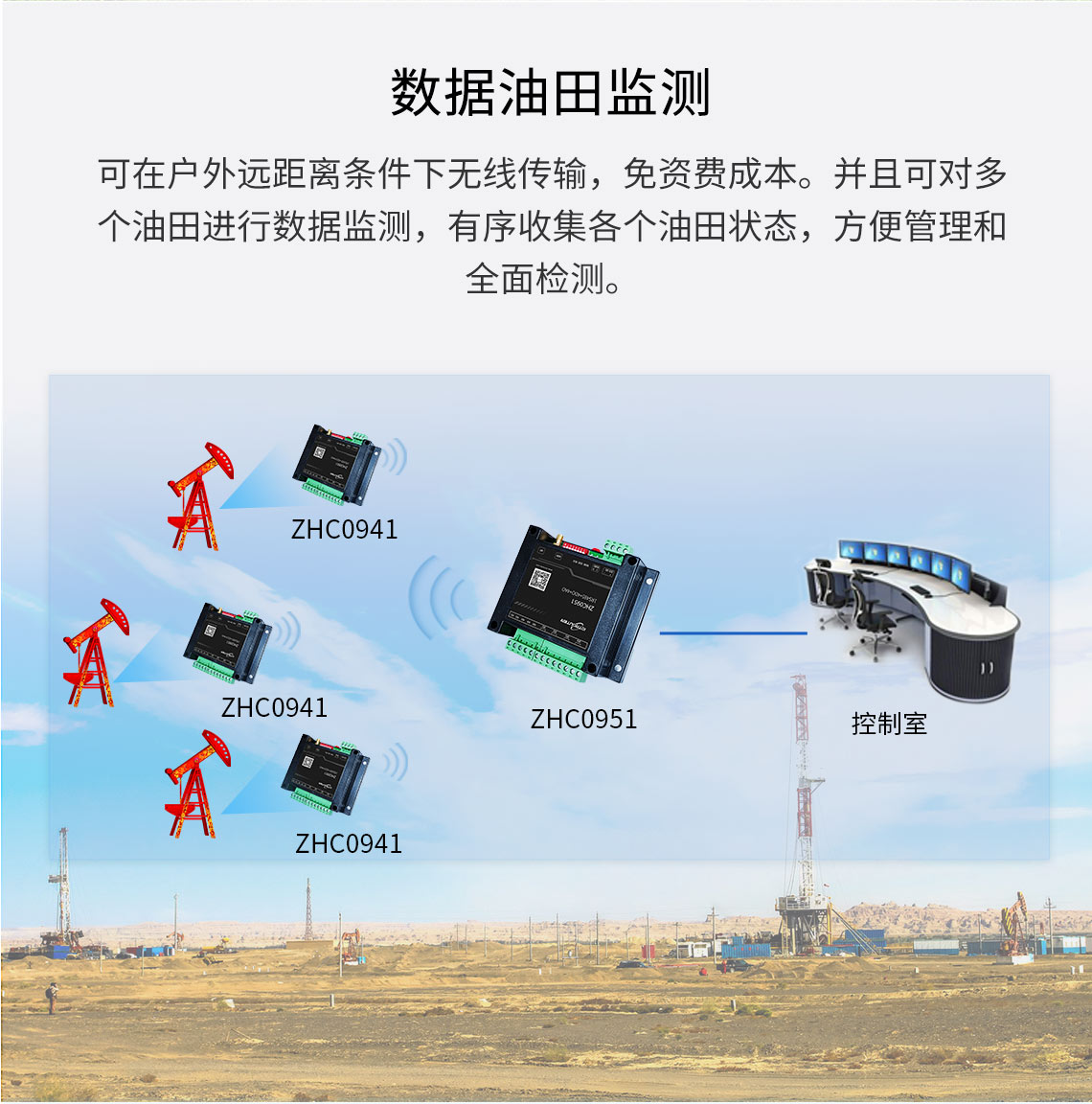 邊緣計算網(wǎng)關(guān)/物聯(lián)網(wǎng)平臺/網(wǎng)關(guān)模塊/縱橫智控
