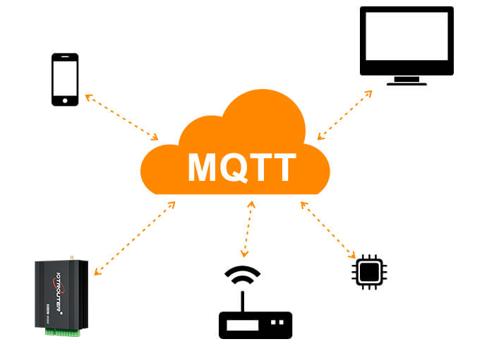 MQTT Broker的重要性