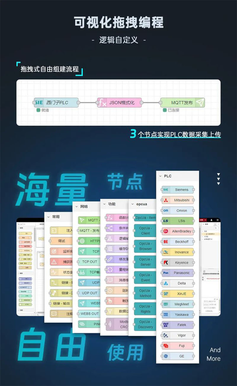 拖拽化編程