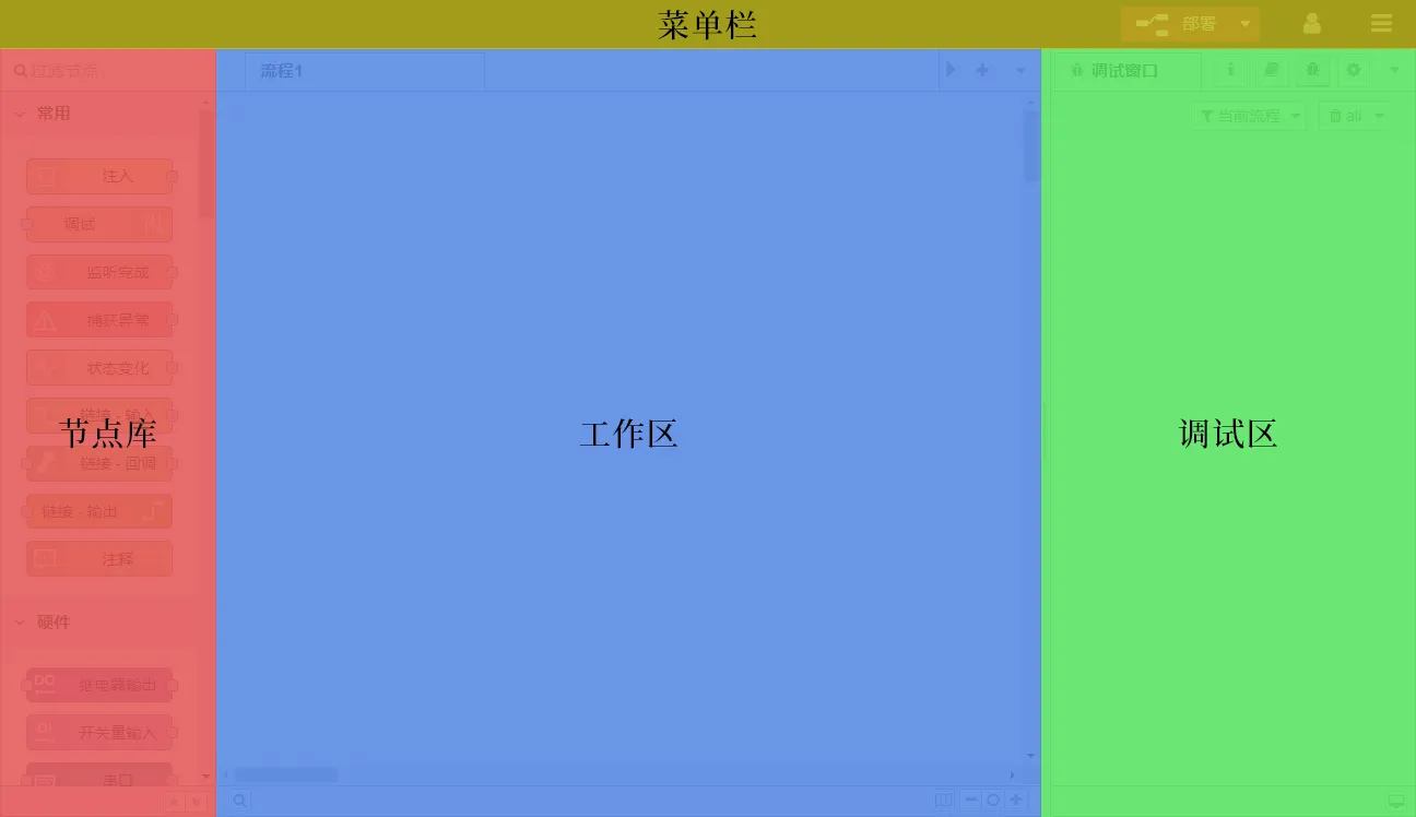 工業(yè)智能網(wǎng)關(guān)如何實(shí)現(xiàn)數(shù)據(jù)采集與數(shù)據(jù)分析