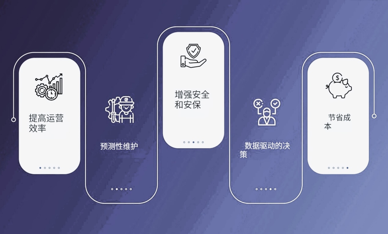2024年工業(yè)物聯(lián)網(wǎng)平臺(tái)大盤(pán)點(diǎn)-這些技術(shù)正引領(lǐng)未來(lái)工業(yè)4.0