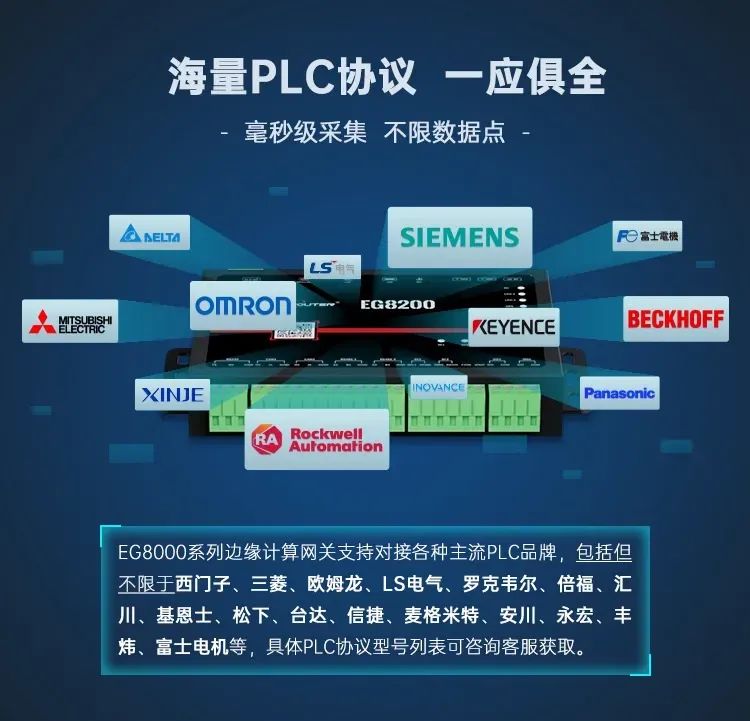 Node-RED邊緣計(jì)算網(wǎng)關(guān)-兼容主流PLC與多協(xié)議IoT可視化編程