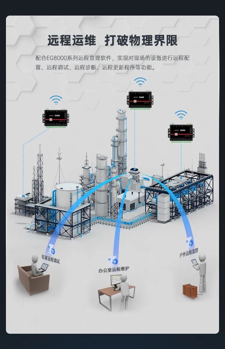 Node-RED邊緣計(jì)算網(wǎng)關(guān)-兼容主流PLC與多協(xié)議IoT可視化編程