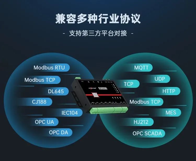 Node-RED邊緣計(jì)算網(wǎng)關(guān)-兼容主流PLC與多協(xié)議IoT可視化編程
