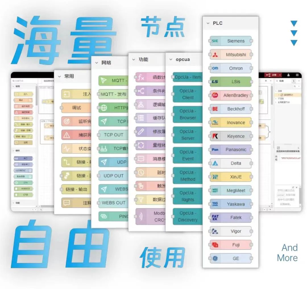 Node-RED邊緣計(jì)算網(wǎng)關(guān)-兼容主流PLC與多協(xié)議IoT可視化編程