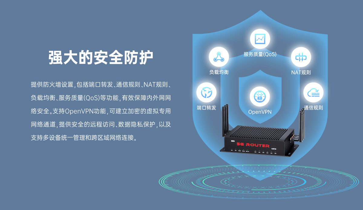 邊緣計算網(wǎng)關(guān)/物聯(lián)網(wǎng)平臺/網(wǎng)關(guān)模塊/縱橫智控