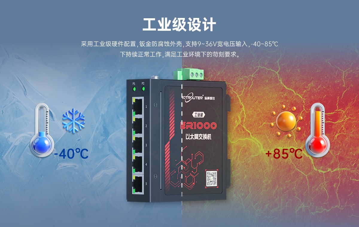 邊緣計(jì)算網(wǎng)關(guān)/物聯(lián)網(wǎng)平臺(tái)/網(wǎng)關(guān)模塊/縱橫智控