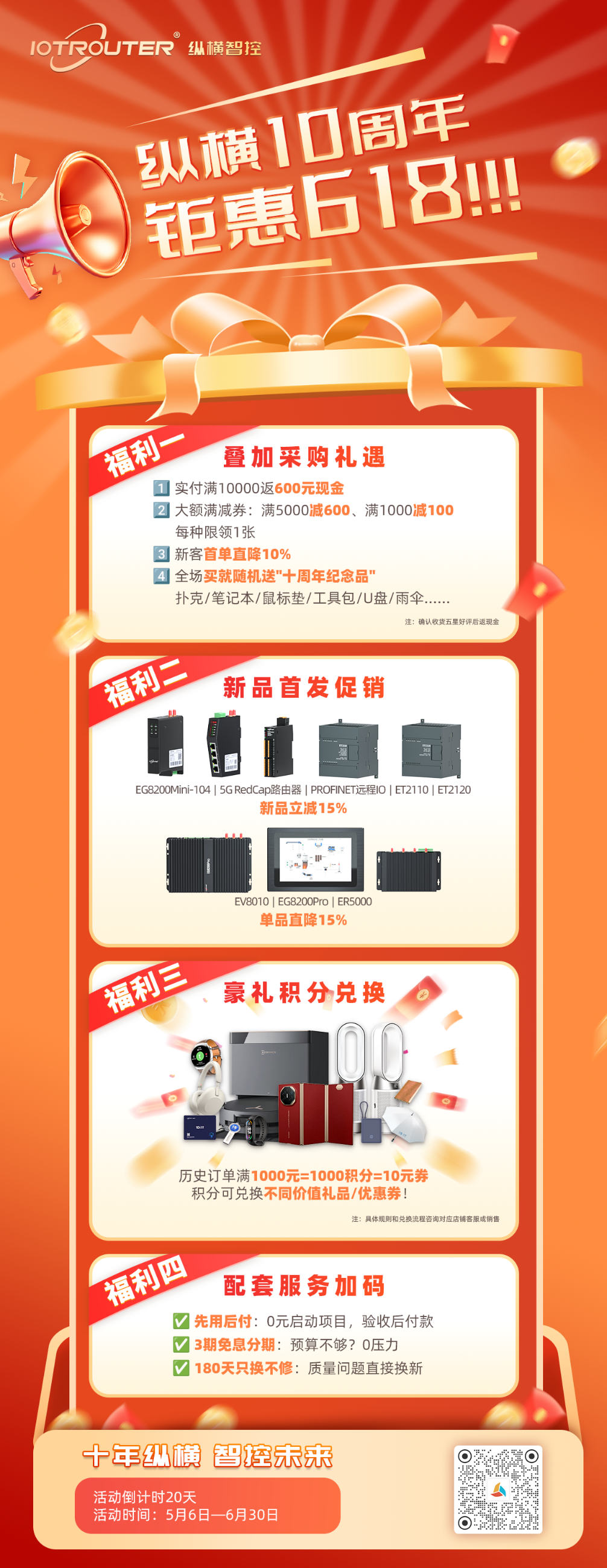 【十周年鉅惠618】5.6-6.30采購狂歡，同享600元紅包+滿減600+新/單產(chǎn)品直降15%！