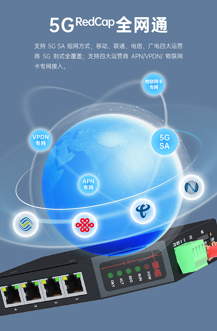 ER5200工業(yè)路由器，以“5G RedCap+DTU”雙核架構(gòu)為核心