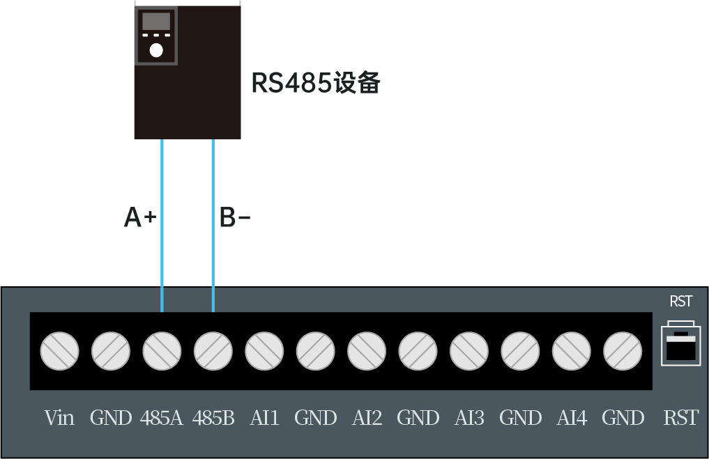 ET3410 IO控制擴展模塊功能特點