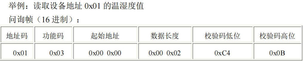 邊緣計算網(wǎng)關(guān)/物聯(lián)網(wǎng)平臺/網(wǎng)關(guān)模塊/縱橫智控