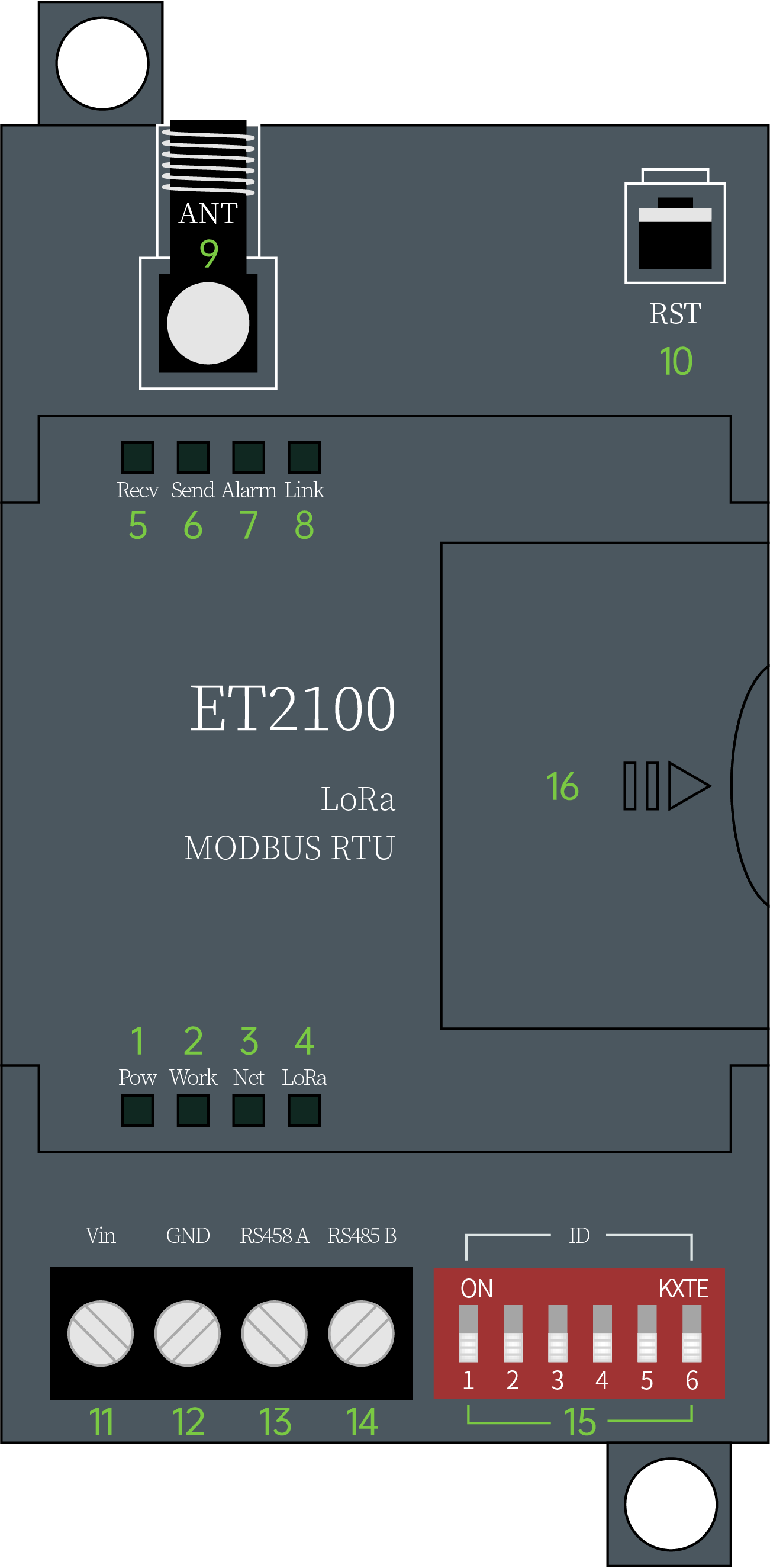 ET2100 LoRa擴(kuò)頻技術(shù)-規(guī)格參數(shù)一覽圖