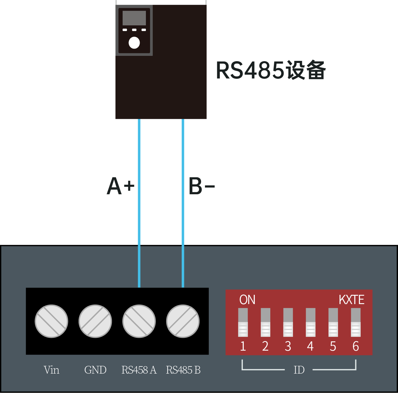 ET2100 LoRa擴(kuò)頻技術(shù)-規(guī)格參數(shù)一覽圖