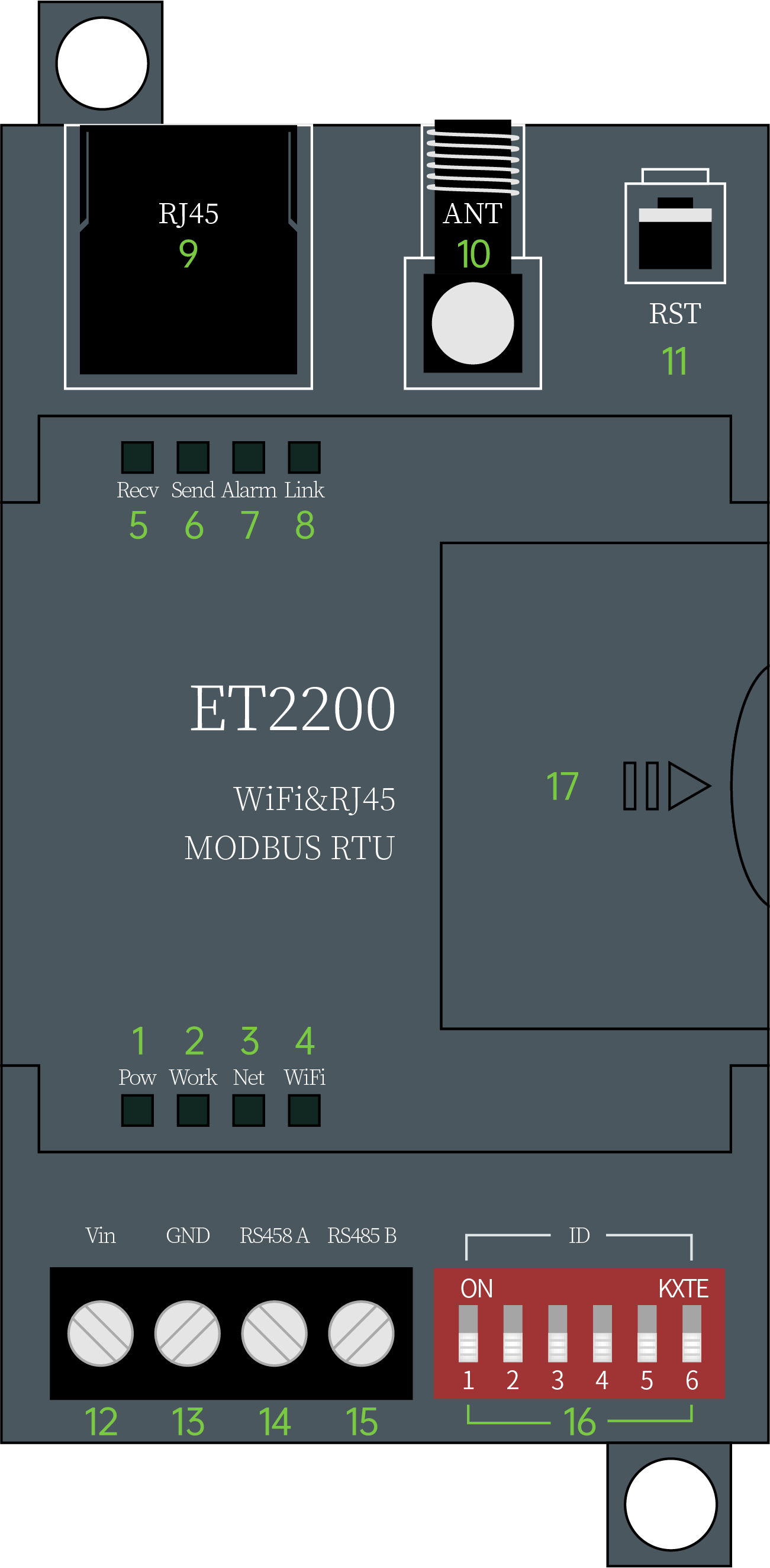 ET2200支持Wifi和RJ45的IO可擴展RTU接口說明