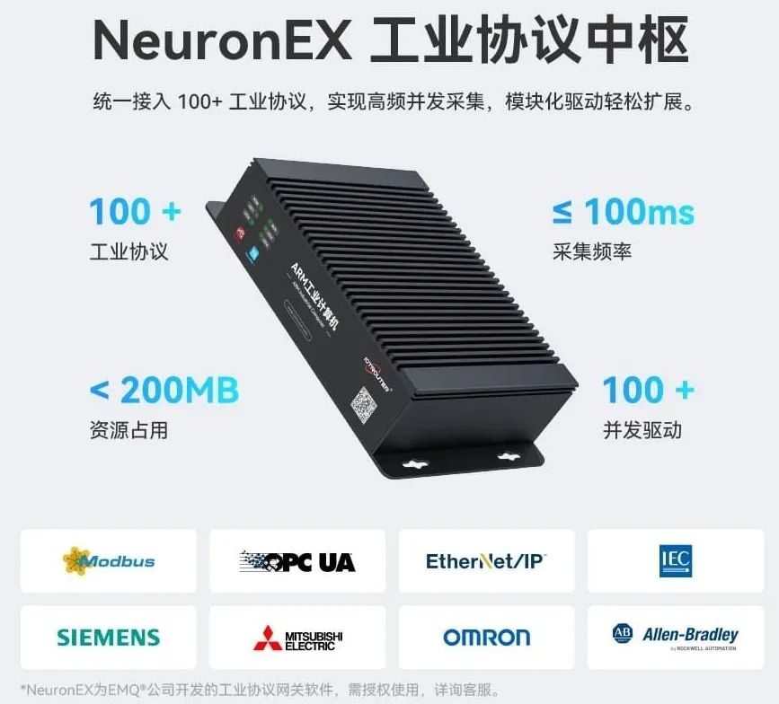 縱橫智控與EMQ（全球領(lǐng)先的開源物聯(lián)網(wǎng)數(shù)據(jù)基礎(chǔ)設(shè)施軟件供應(yīng)商）達(dá)成深度戰(zhàn)略合作