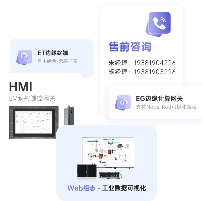 零代碼+可視化_IOTRouter與ThingsBoard聯(lián)手_簡化工業(yè)物聯(lián)網(wǎng)從采集到可視化