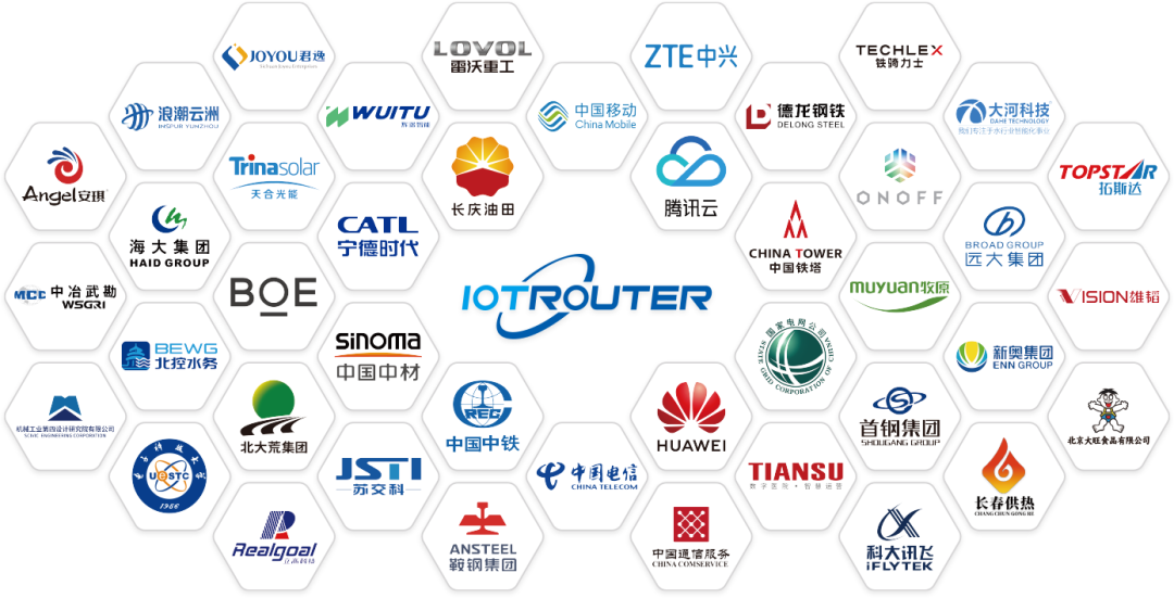 零代碼+可視化_IOTRouter與ThingsBoard聯(lián)手_簡化工業(yè)物聯(lián)網(wǎng)從采集到可視化