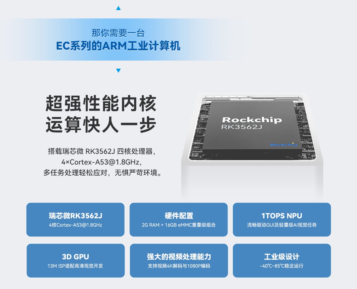 EC300 ARM工業(yè)計(jì)算機(jī)|零代碼組態(tài)+協(xié)議中樞,邊緣智能一體化平臺(tái)