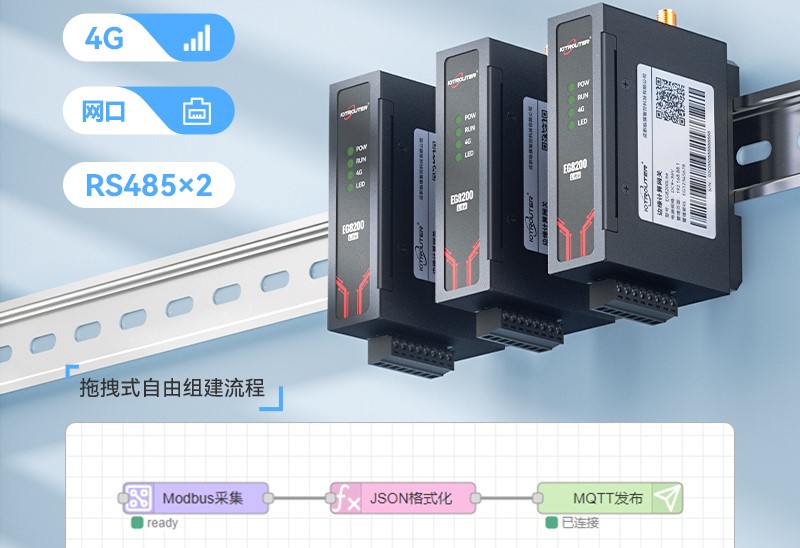 EG8200Lite — 讓工業(yè)數(shù)據(jù)采集變得簡單、劃算一點(diǎn)