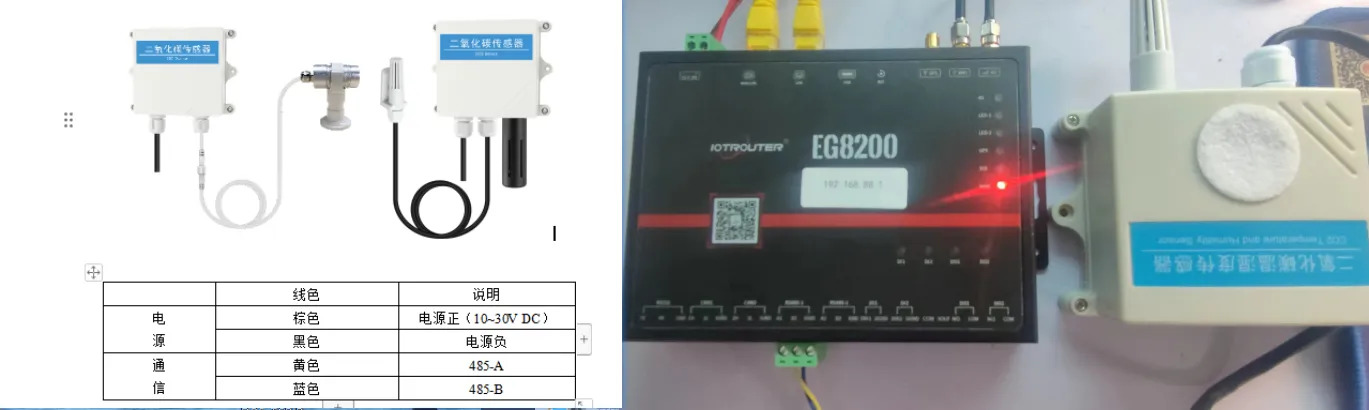 EG網(wǎng)關(guān)實(shí)現(xiàn)Modbus RTU/TCP讀數(shù)據(jù)-數(shù)據(jù)采集