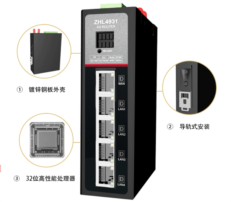 工業(yè)級4g路由器