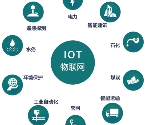 一文了解GPRS無線終端