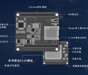 4g工業(yè)模塊_開關量采集模塊【4G控制模塊介紹】