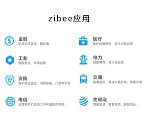 ?zigbee的運用,zigbee組網(wǎng)方案