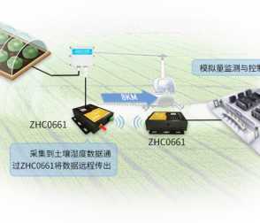 lora應(yīng)用場景