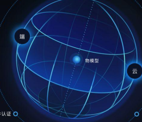 lte模塊可助力解決物聯(lián)網(wǎng)四大難題