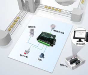 串口服務(wù)器作用