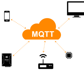 什么是MQTT？為什么在IoT中需要它