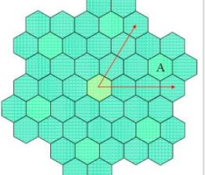 蜂窩網(wǎng)絡(luò)如何工作,為什么會(huì)稱之為蜂窩網(wǎng)絡(luò)
