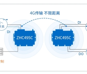 LoRa無線技術(shù)簡介，連接萬物的智能通信方式