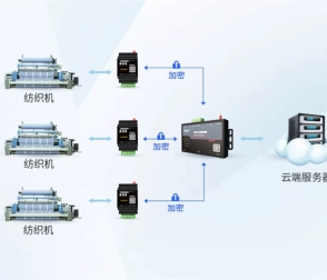 lora與zigbee通信技術(shù)特點(diǎn)與應(yīng)用場(chǎng)景